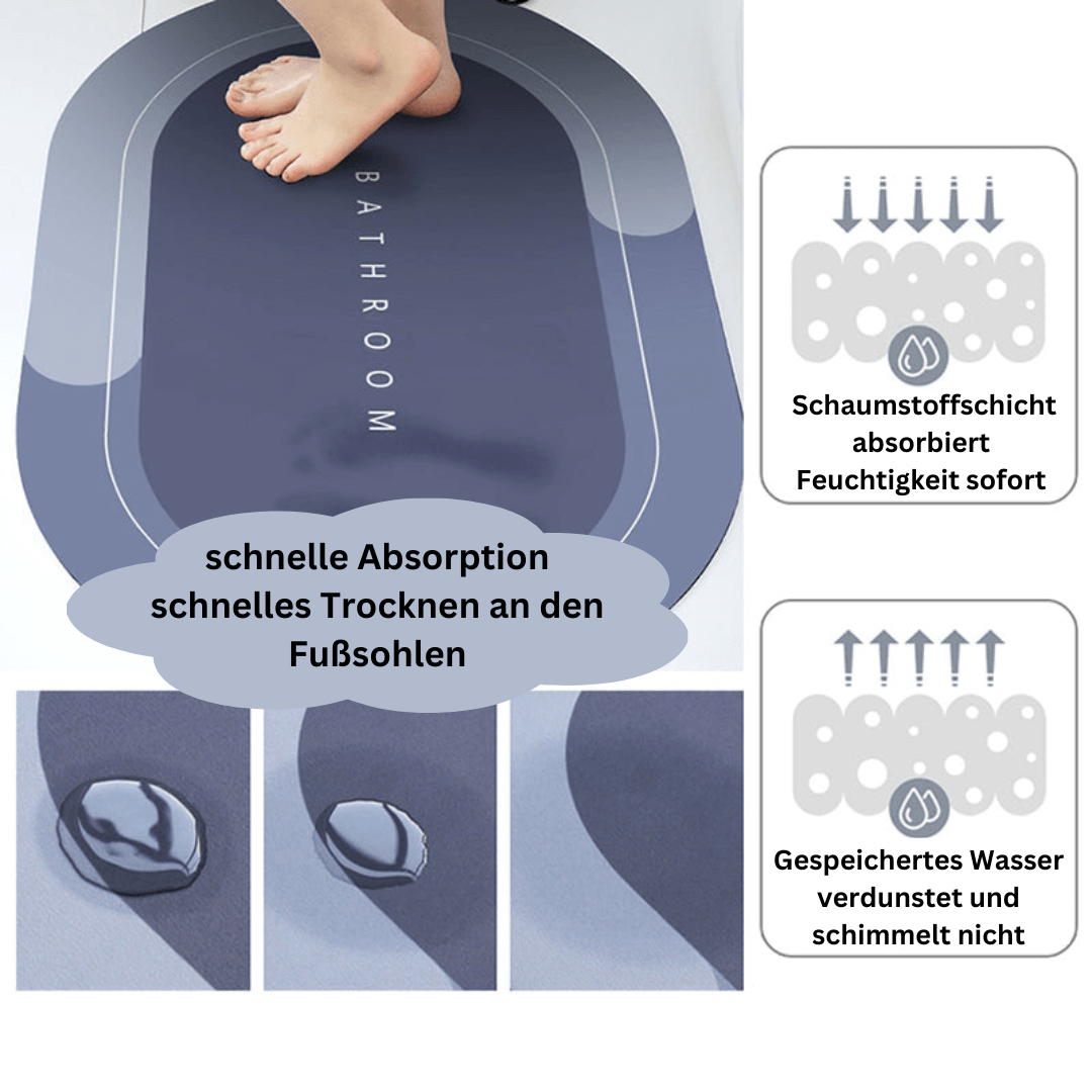 folaMis NAPPALUX - Saugstarke Matte für nasse Pfoten und meh